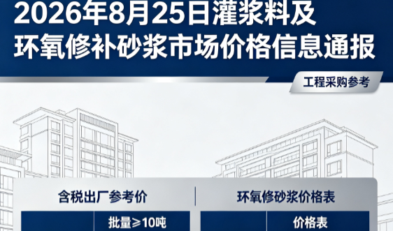 万江街道2026年8月25日灌浆料及环氧修补砂浆市场价格信息通报